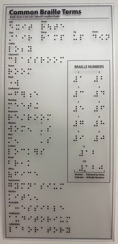 Common Braille Terms Template