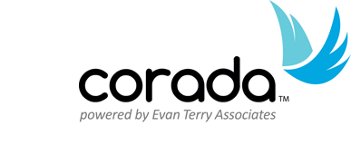 Corada
